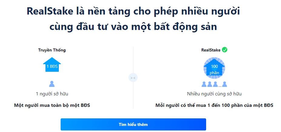 Đầu tư chung với RealStake - cách kiếm tiền tại nhà hiệu quả