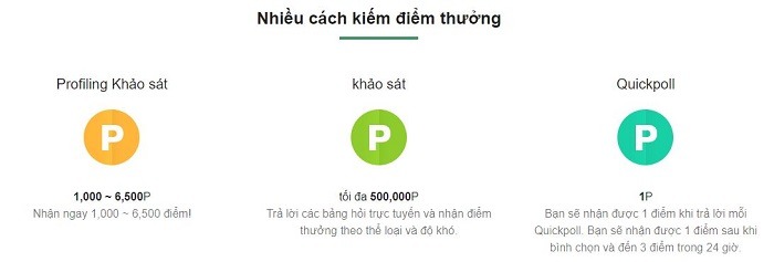 cách kiếm điểm thưởng trên surveyon