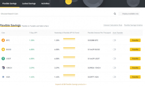 Hình 2: Tiết kiệm linh hoạt