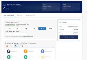 Hình 6: Tín dụng du lịch