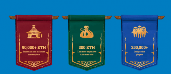 Hình 2: Giao diện và phần thưởng của Axie Infinity AXS