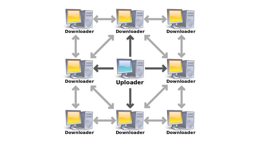 Hình 2: Token BTT vận hành như thế nào