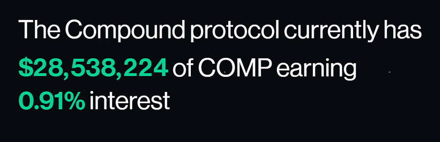 Hình 2: mức độ tài chinh của Compound