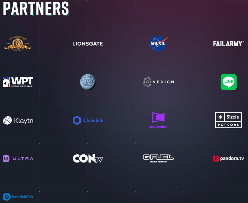 Hình 5: Đối tác của Theta Network