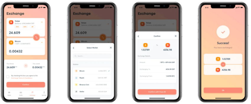 Hình 1: Swipe là gì?