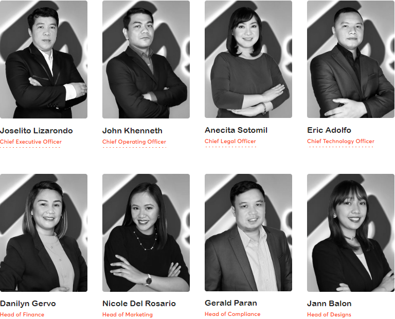 Hình 5: Đội ngũ sáng lập và phát triển Swipe SXP