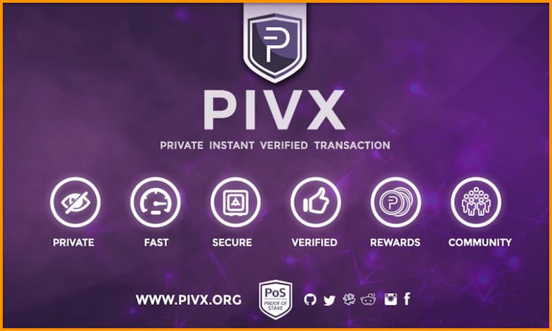 Hình 7: TOP đồng coin POS - PIVX