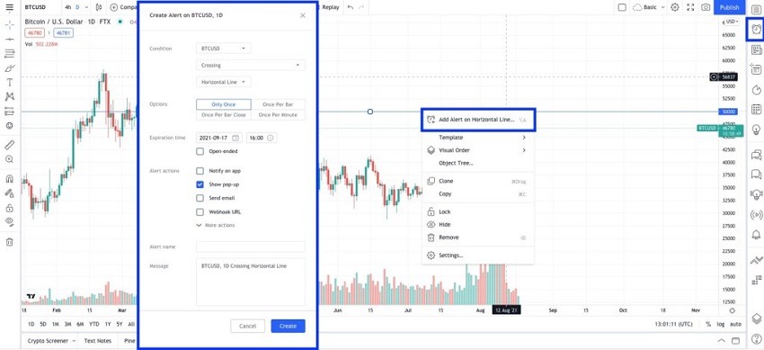 Hình 5: Trading View-Alerts là gì