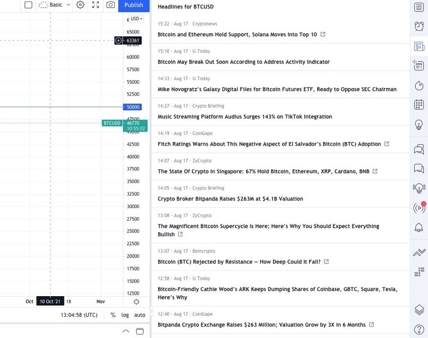 Hình 6: Trading View-News calendar.jpg