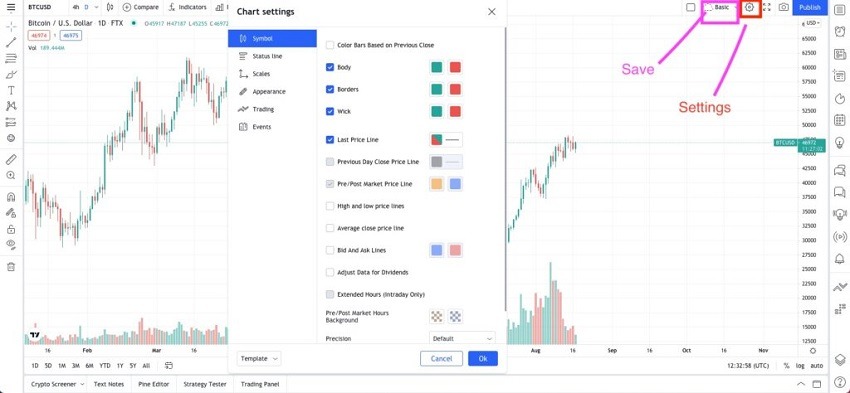 Hình 1: Trading View-cài đặt - hướng dẫn sử dụng Trading View