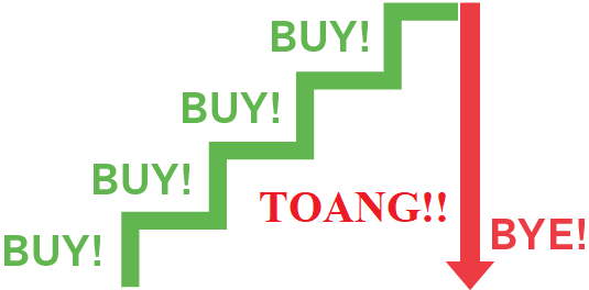 CÁC HỘI NHÓM SHARE KÈO PUMP DUMP