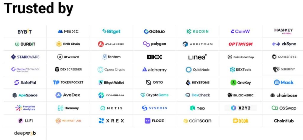 ĐỘ UY TÍN GOPLUS