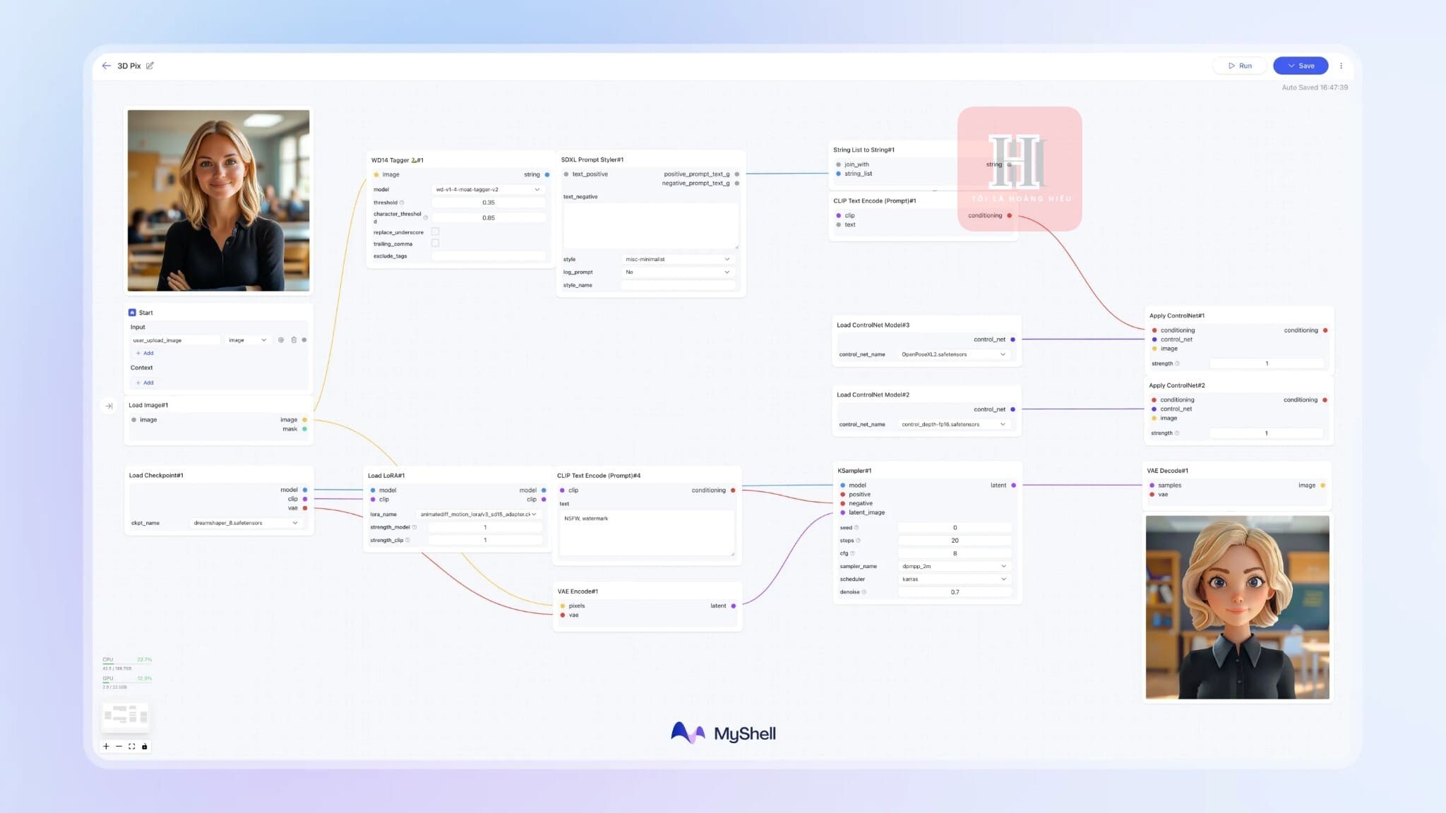 tốc độ tăng trưởng MyShell